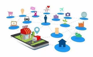 2019年嵌入式行業(yè)就業(yè)形勢(shì)與計(jì)算機(jī)軟硬件開(kāi)發(fā)及銷售前景分析